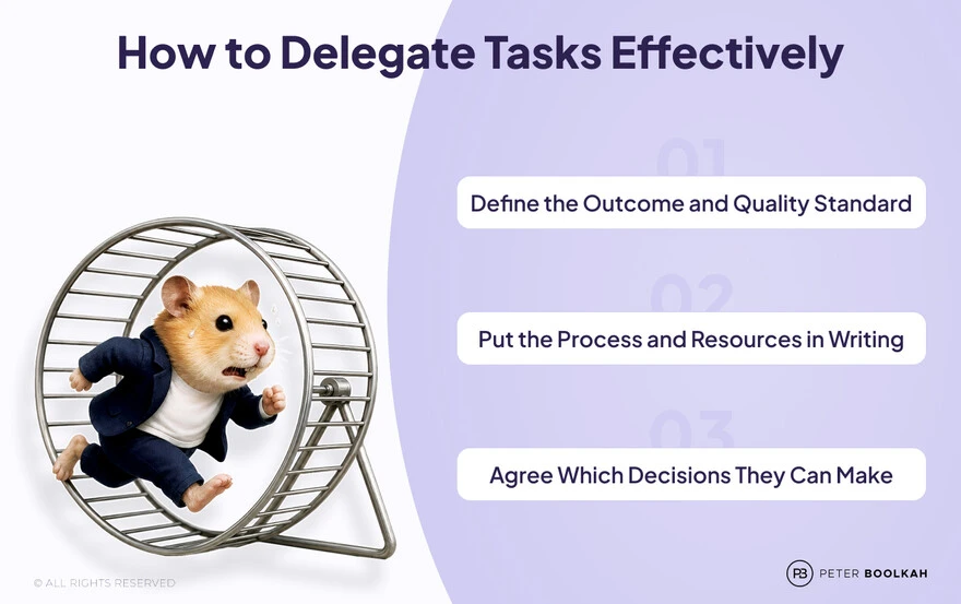 How to Delegate Tasks Effectively - Peter Boolkah