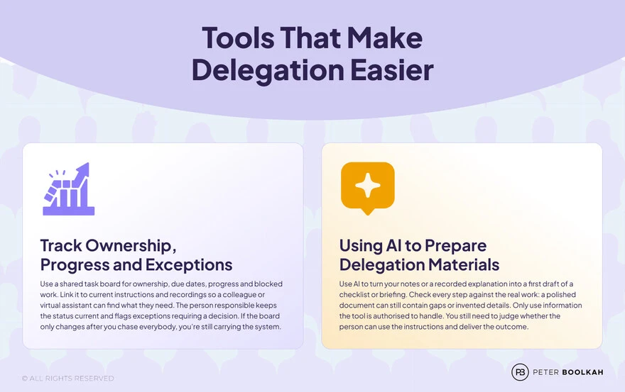 Tools That Make Delegation Easier - Peter Boolkah